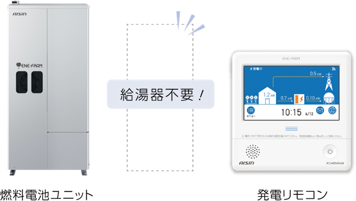 燃料電池ユニットと発電リモコン
