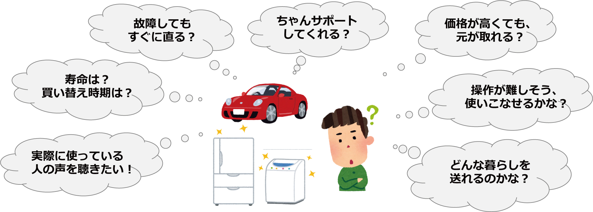 図：自分がお客さまの立場で考えてみましょう