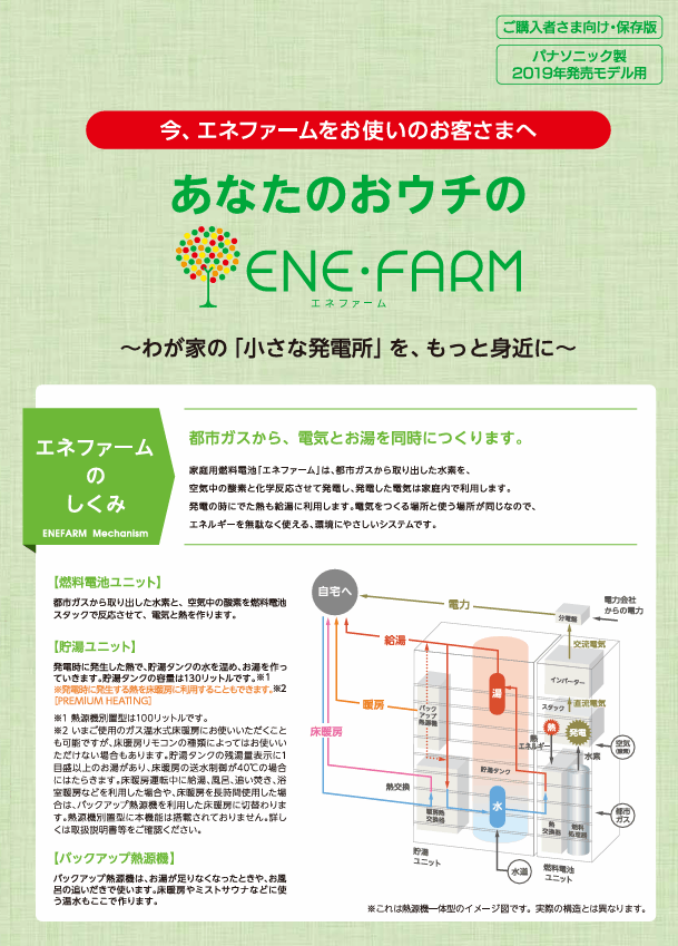 アフターフォロー用冊子サンプル