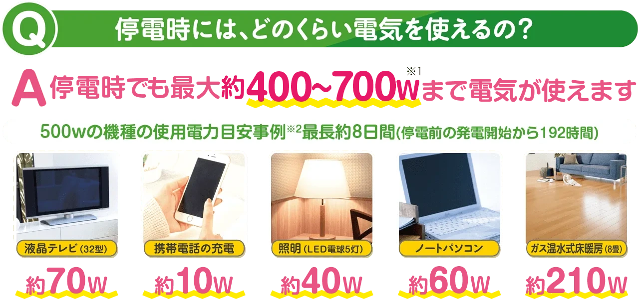 停電時でも最大500～700kwまで電気が使えます。