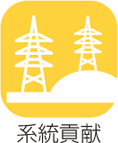 系統貢献｜コージェネ提供価値ロゴ