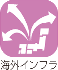 海外インフラ｜コージェネ提供価値ロゴ