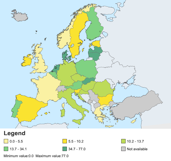 (参考)EUにおける総発電電力量に占めるCHPシェアの推移